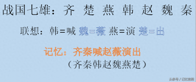 ​最强大脑记忆培训机构收费太高 套路满满嘛?他们的资料都在这了