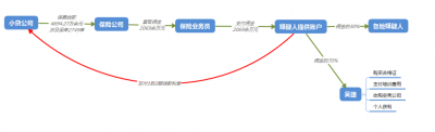 ​玉溪108多少钱一包（玉溪108细支多少钱一包）