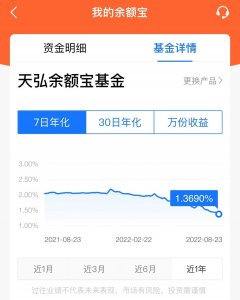 ​余额宝收益走势分析 余额宝收益稳赚吗