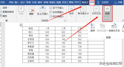 ​word表格怎么快速求和？学会这个方法，工作效率升级