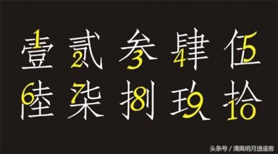 ​汉字的大写数字最早出现在什么时期 汉字数字大写的由来