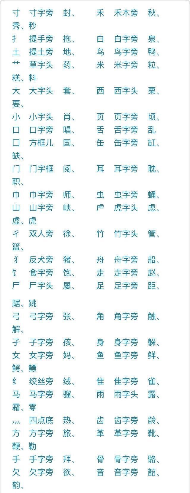 写字笔顺表大全，值得收藏