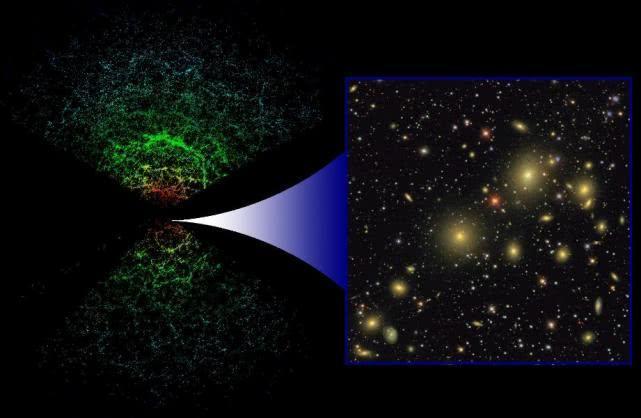 全部天体质量只占宇宙总质量的5％，那么剩余的95％究竟是什么？