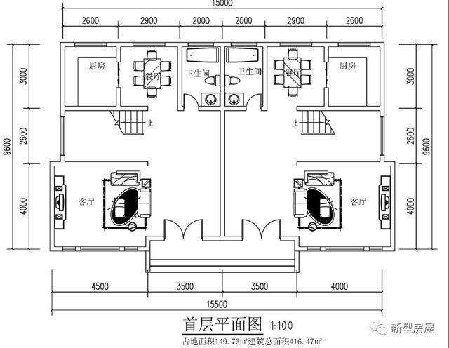 实拍6套农村自建房，户型方正大气超实用，2000块的院子漂亮极了