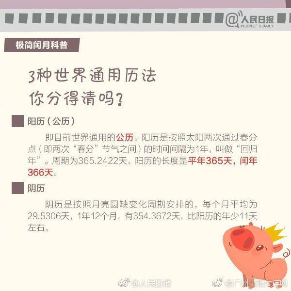 2262年将出现“闰正月”，那你知道闰月的来历吗