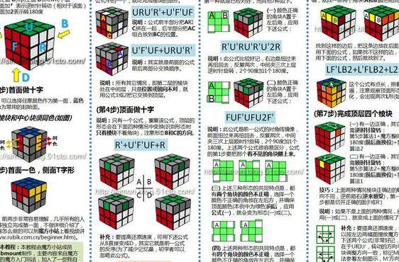 魔方教程公式口诀七步新手入门（魔方教程公式口诀七步新手入门图解）