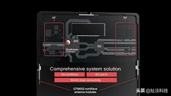 高通骁龙855全解析：全方位升级，你想知道的都在这里