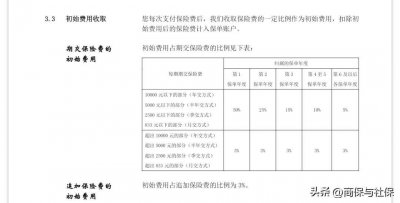 ​平安万能险是不是骗局？初始费用、保障成本和预期收益要清楚