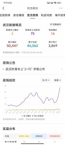 ​武汉疫情最新消息今天