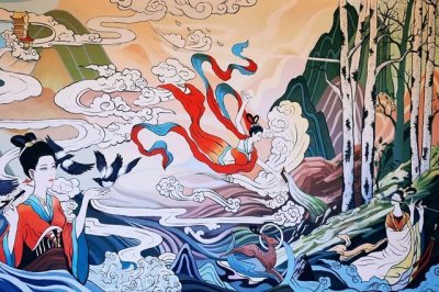 ​中国文化包括些什么