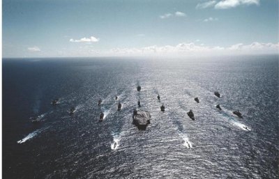 ​航空母舰战斗群概述