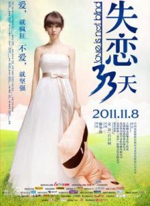 ​陈羽凡与白百何何时宣布离婚？