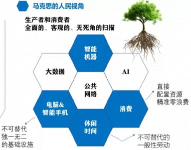 ​解铃还须系铃人