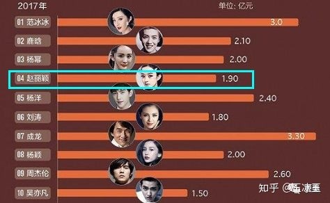 霍建华和赵丽颖结婚照片_赵丽颖是什么时候火的_赵丽颖什么时候结婚