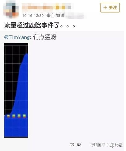 赵丽颖什么时候结婚_霍建华和赵丽颖结婚照片_赵丽颖是什么时候火的