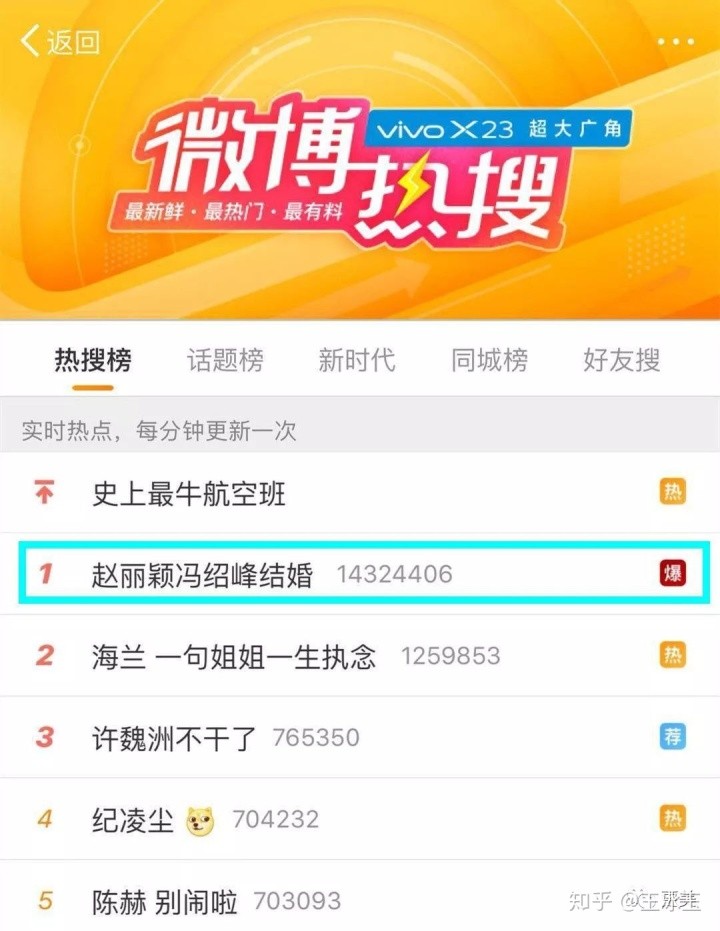 霍建华和赵丽颖结婚照片_赵丽颖什么时候结婚_赵丽颖是什么时候火的