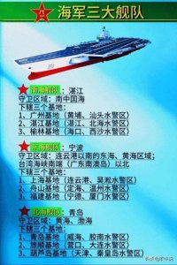 ​2025年南海舰队总吨位超60万吨，期待咱们的大南海版图