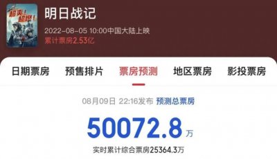 ​香港最后一个巨星，也塌房了