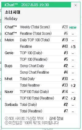 Super Junior退团风波背后，偶像组合难“长久”？