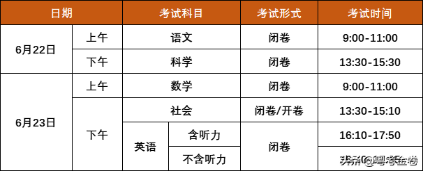 各省中考时间2024年时间表 中考时间是几月几号2024