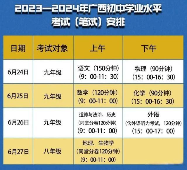 各省中考时间2024年时间表 中考时间是几月几号2024