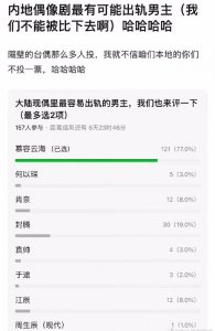 ​内地现偶最容易出轨的男主 你会选谁？