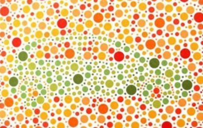 5张色盲色弱检测图，有一张是大公鸡，别说你识别不出来