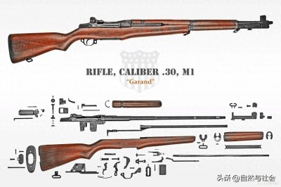 美国大兵的一代神器——M1加兰德步枪