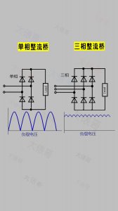 用4个二极管做一个整流桥,只需要记住一个口诀,原来这么简单