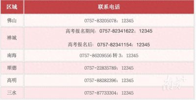 佛山考生超7万名,2025年高考报名顺利开展