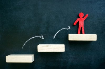 PDCA绩效管理循环,你真的懂吗?