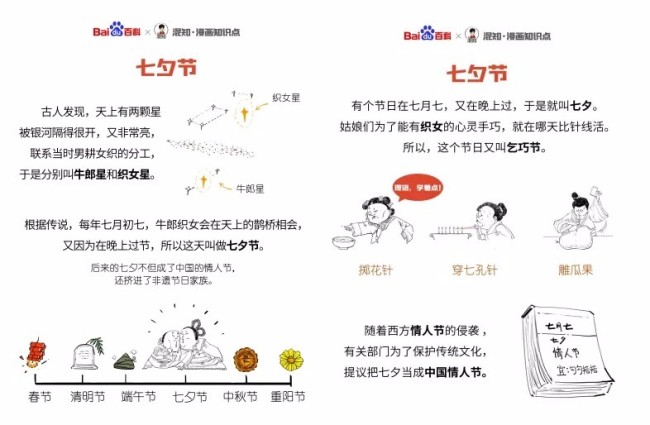 宝贝姑娘们!七夕快乐!七夕节是古代的妇女节