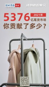 读创微观察 | 2021年5376亿的尾货市场,你贡献了多少?