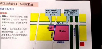 曝光!市二院新区建在这!阜阳医疗大发展!