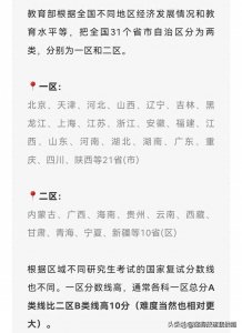 25考研:分享考研难度等级排名!你的专业难度排在哪个段位。