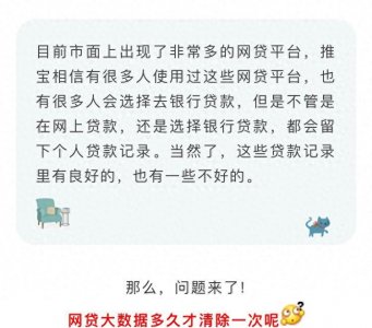你知道网贷大数据多久清除一次吗?