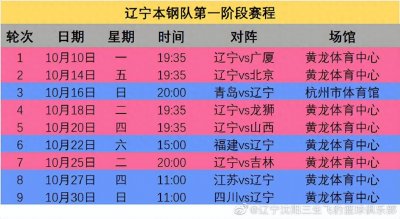 CBA常规赛辽宁男篮第一阶段赛程表