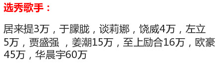 西单女孩是如何发家的真相揭秘 任月丽转行创业真实原因曝光