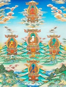 探秘三世佛,在佛教历史中的演变及影响