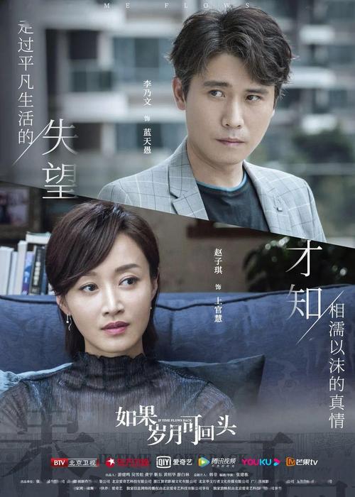 如果岁月可回头里面的演员表（如果岁月可回头演员表详解）