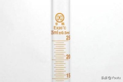 如何测白酒度数(怎样把白酒度数调低)