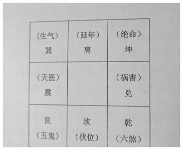 ​第一课 大游年歌密探