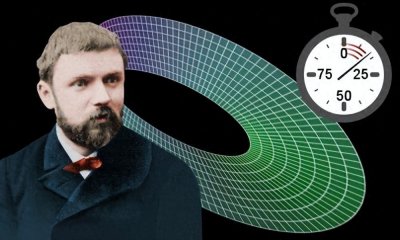 ​「数学」庞加莱——组合拓扑学奠基人，横跨19、20世纪的科学大师