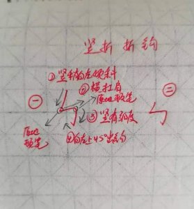 ​每日晨练-笔画篇钩系列之竖折折钩