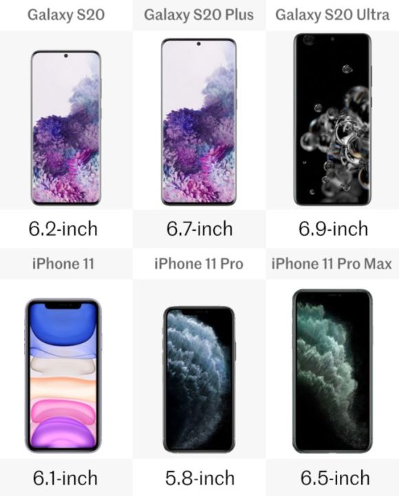 三星s20和苹果11哪个好（2款手机对比测评）