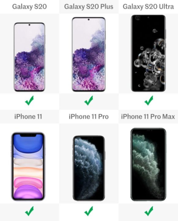 三星s20和苹果11哪个好（2款手机对比测评）