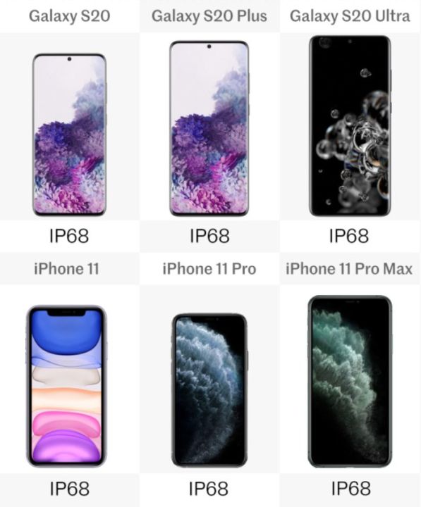 三星s20和苹果11哪个好（2款手机对比测评）