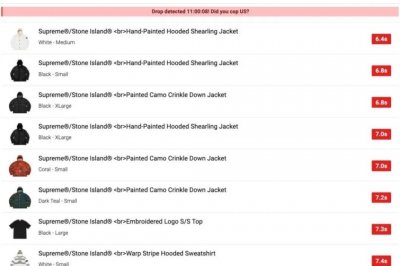 ​Supreme最新联名首发不到一周加价27%，明天在中国上线