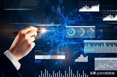 ​以美国华纳兄弟公司为例描述数据如何赋能业务推动业务变革