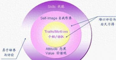 ​北大学霸吴谢宇：从优秀学子到亲手终结母亲生命的背后心理
